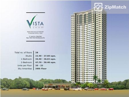                                     1 Bedroom
                                 1 Bedroom Condominium Unit For Sale in 515 Vista Shaw Residences big photo 6