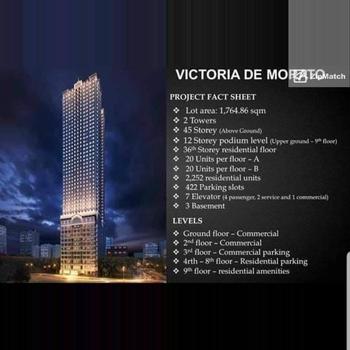 2 Bedroom Condominium Unit For Sale in Victoria De Morato